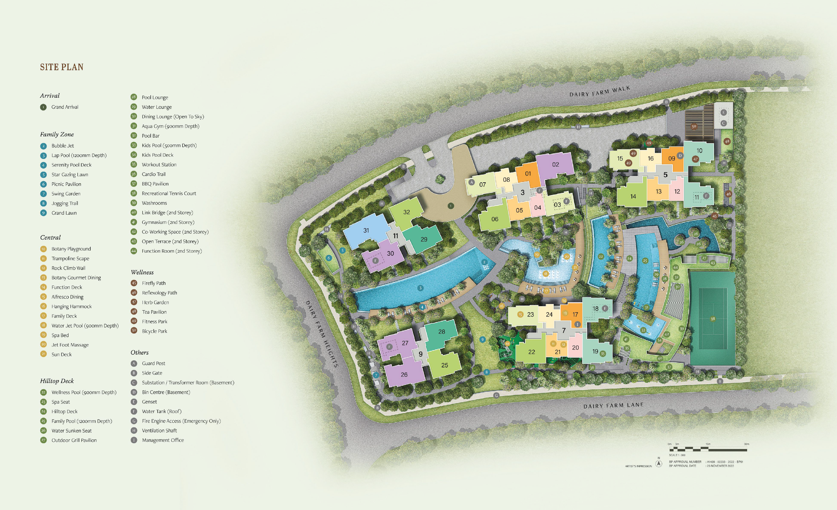 The Botany at Dairy Farm Site Plan